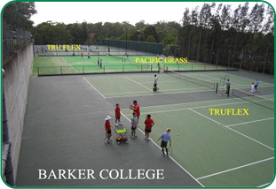 BARKER COLLEGE WAHROONGA NSW